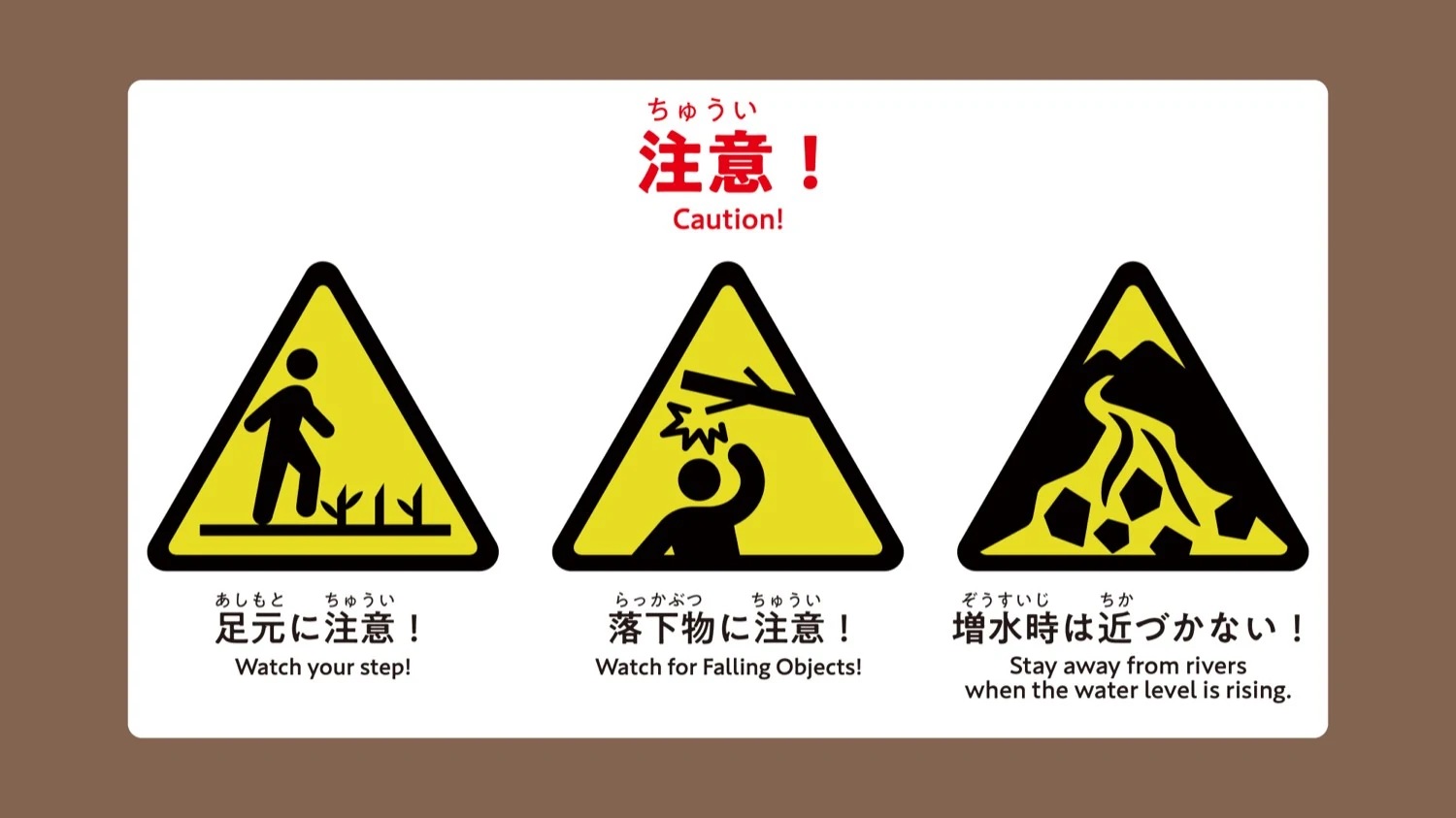 現地に掲示している注意看板。「足元に注意！」「落下物に注意！」「増水時は近づかない！」の3点をピクトグラムで示す。